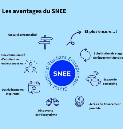 Les avantages du SNEE statut national etudiant entrepreneur Pépite des Pays de la Loire